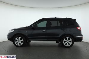 Hyundai Santa Fe 2007 2.2 152 KM Hyundai Santa Fe 2007 2.2 152 KM