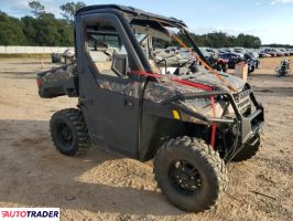 Polaris Pozostałe 2024