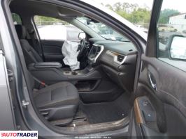 GMC Acadia 2021 3 GMC Acadia 2021 3