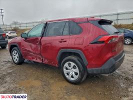 Toyota Pozostałe 2025 2