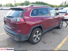 Jeep Cherokee 2020 3