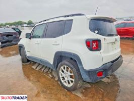 Jeep Renegade 2020 2