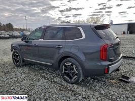 Kia Pozostałe 2024 3