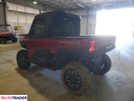 Polaris Pozostałe 2024