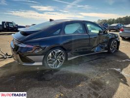 Hyundai Pozostałe 2023