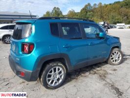Jeep Renegade 2021 2