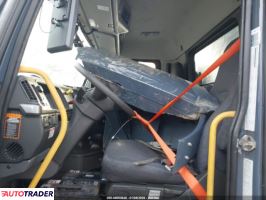 Volvo Pozostałe 2022 11