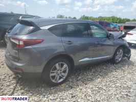 Acura RDX 2019 2
