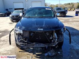 Jeep Grand Cherokee 2020 3