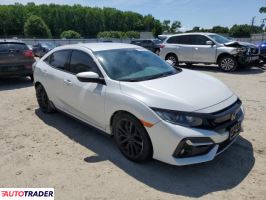 Honda Civic 2021 1 Honda Civic 2021 1