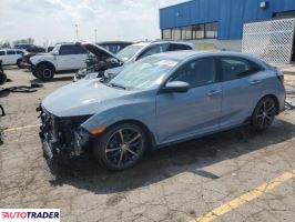 Honda Civic 2021 1
