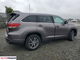Toyota Highlander 2019 3 Toyota Highlander 2019 3