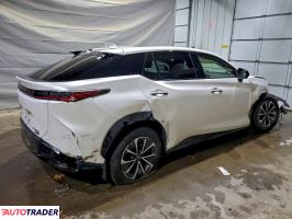 Lexus Pozostałe 2023
