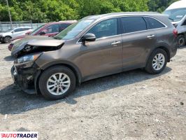 Kia Sorento 2019 3 Kia Sorento 2019 3