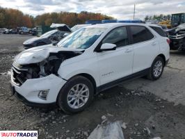 Chevrolet Equinox 2021 1
