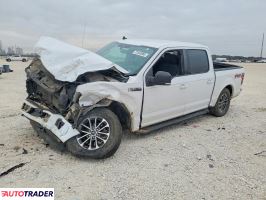 Ford Pozostałe 2020 5