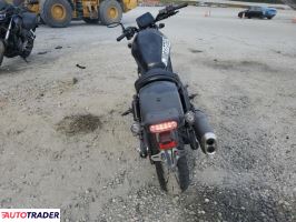 Honda CM 2025