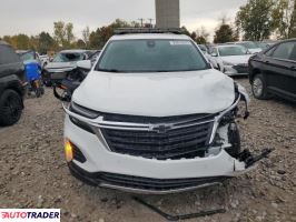 Chevrolet Equinox 2023 1