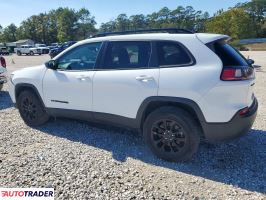 Jeep Cherokee 2023 2