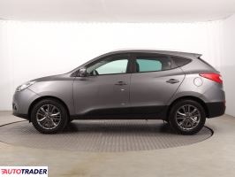 Hyundai ix35 2015 1.7 113 KM