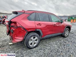 Toyota Pozostałe 2025 2