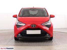 Toyota Aygo 2019 1.0 71 KM