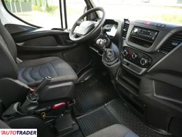 Iveco Daily 2017 3.0