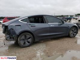 Tesla Pozostałe 2018