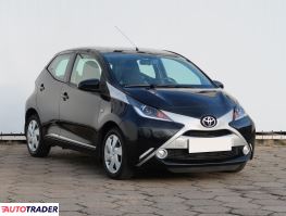 Toyota Aygo 2015 1.0 68 KM