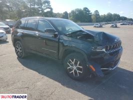 Jeep Grand Cherokee 2023 3