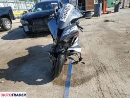 BMW S 2025 BMW S 2025
