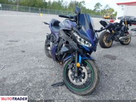 Kawasaki Pozostałe 2022 Kawasaki Pozostałe 2022