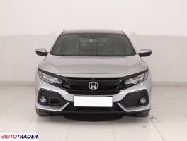 Honda Civic 2018 1.0 124 KM