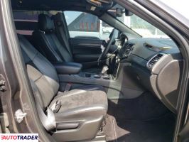 Jeep Grand Cherokee 2019 3 Jeep Grand Cherokee 2019 3