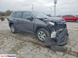 Toyota Pozostałe 2022 2