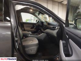 Toyota Highlander 2022 3