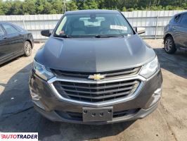Chevrolet Equinox 2020 1 Chevrolet Equinox 2020 1