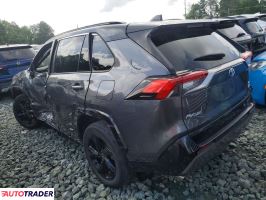 Toyota Pozostałe 2021 2