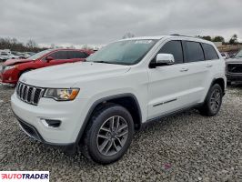 Jeep Grand Cherokee 2020 3