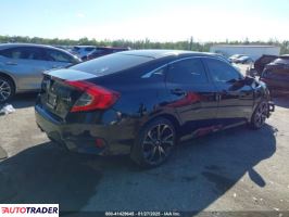 Honda Civic 2021 2 Honda Civic 2021 2
