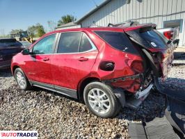 Chevrolet Equinox 2024 1
