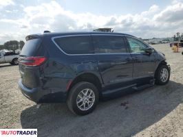 Chrysler Pacifica 2024 3 Chrysler Pacifica 2024 3