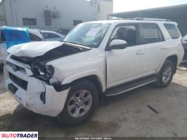 Toyota Pozostałe 2022 4 Toyota Pozostałe 2022 4
