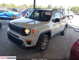Jeep Renegade 2023 1