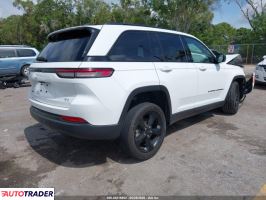 Jeep Grand Cherokee 2024 3