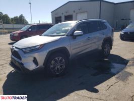 Toyota Pozostałe 2022 2