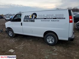 Chevrolet Pozostałe 2023