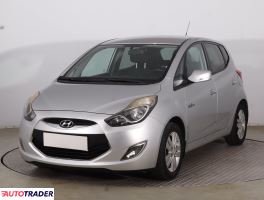 Hyundai ix20 2012 1.4 88 KM