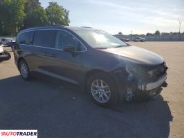 Chrysler Voyager 2020 3