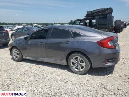 Honda Civic 2020 2 Honda Civic 2020 2